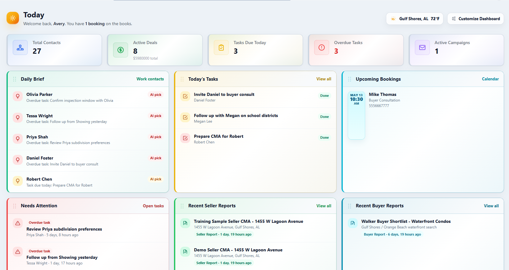 Real Estate CRM Pro dashboard