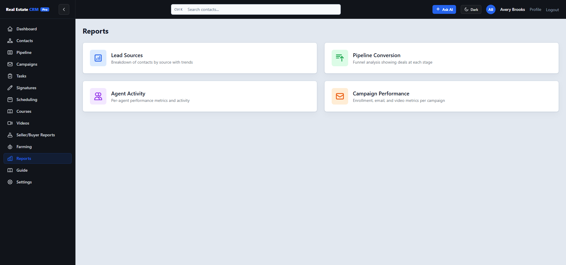 Reports hub: lead source attribution, conversion, agent activity, and campaign performance.